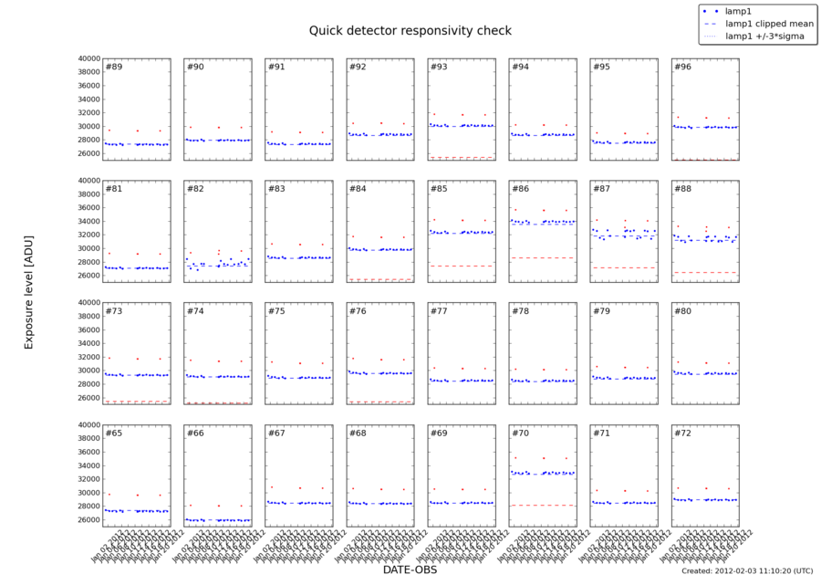 quickcheck_jan2012.png