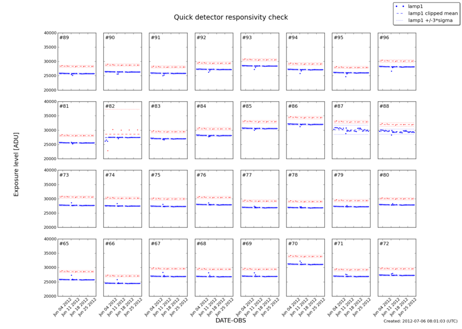 quickcheck_jun2012.png
