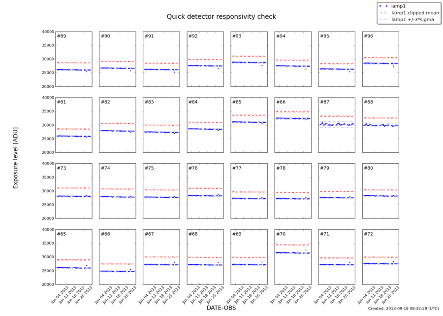 quickcheck_jun2013.png