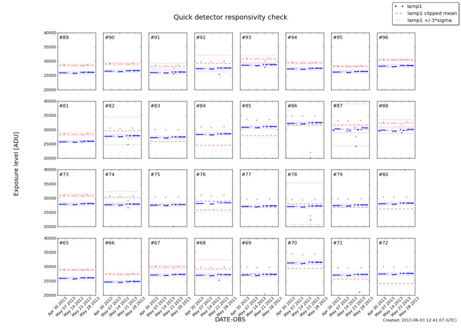 quickcheck_may2013.png